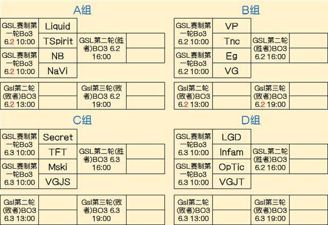教练组过度